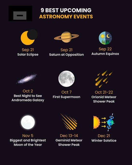 9 Upcoming Astronomy Events (Details below in body of post)