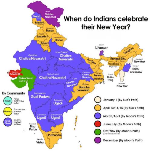 When do Indians celebrate their New Year